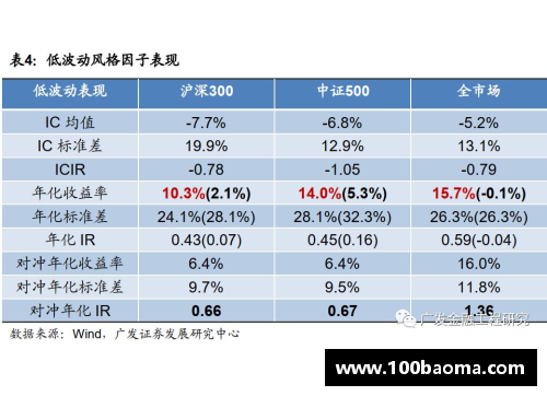 MRCAT猫先生NBA票价波动分析及其影响因素研究